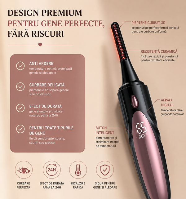 Ondulator Electric pentru Gene – Efect Lifting Instant