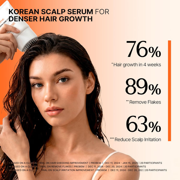 Lilyeve- Serum Coreean cu Exozomi pentru Îngrijirea Scalpului